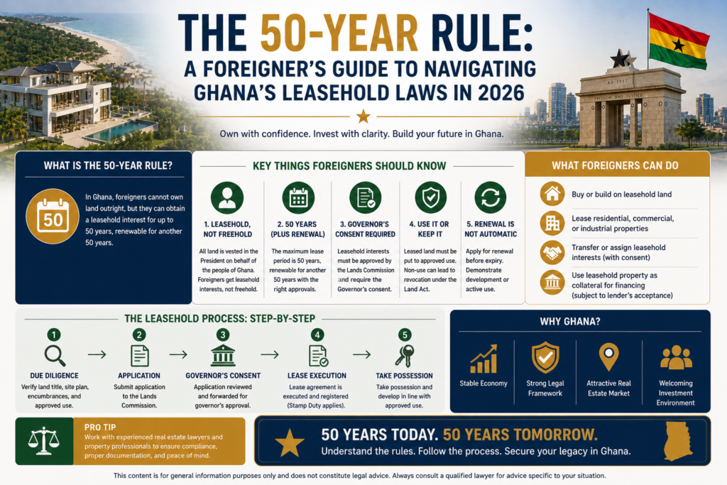 The 50-Year Rule: A Foreigner’s Guide to Ghana Leasehold Laws 2026 The 50-Year Rule: A Foreigner’s Guide to Navigating Ghana’s Leasehold Laws in 2026