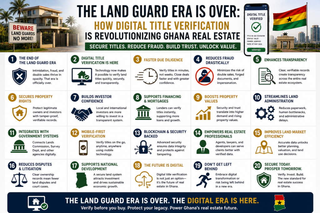 The Land Guard Era is Over: How Digital Title Verification is Revolutionizing Ghana Real Estate